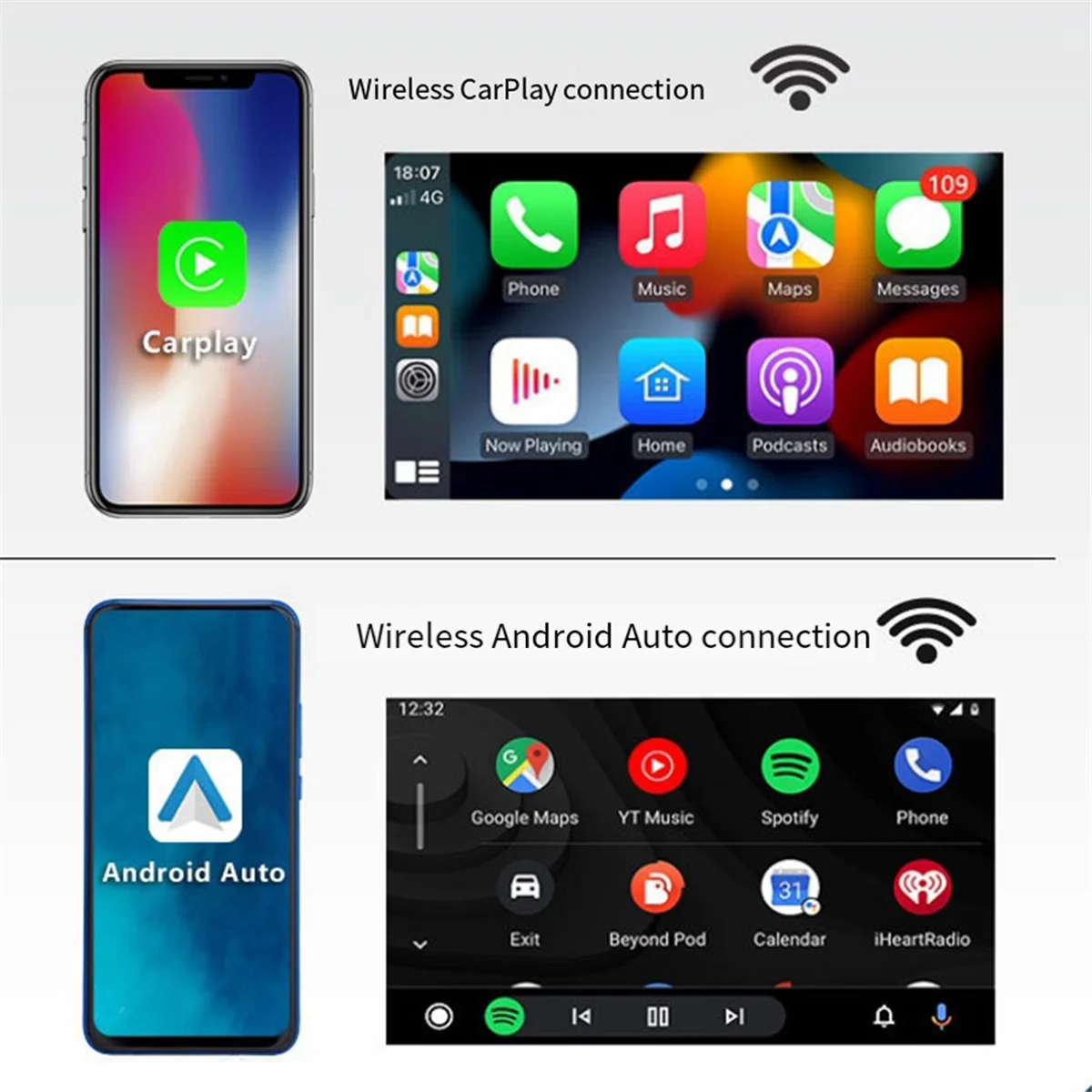 Durable Car Conversion Adapter for Apple Carplay Adapter Car Wired to Wireless Convert Smart Box Interconnect Adapter
Durable Car Conversion Adapter for Apple Carplay Adapter Car Wired to Wireless Convert Smart Box Interconnect Adapter