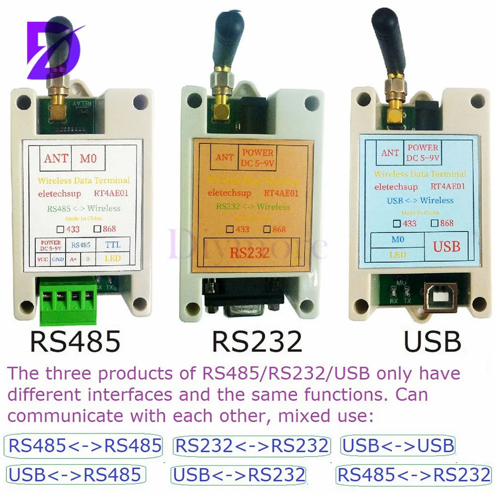 433MHz 868MHz Wireless Lora Data Transmission DTU RS232 RS485 Converter Long Distance Wireless Digital Radio
433MHz 868MHz Wireless Lora Data Transmission DTU RS232 RS485 Converter Long Distance Wireless Digital Radio