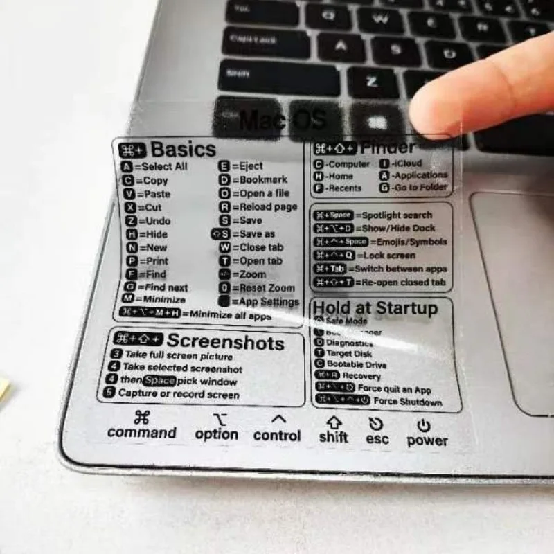 Наклейки с клавишными комбинациями для Word, Excel, Windows, MAC OS, 1/2 шт., с буквами и графикой, защитные наклейки для ноутбука
Наклейки с клавишными комбинациями для Word, Excel, Windows, MAC OS, 1/2 шт., с буквами и графикой, защитные наклейки для ноутбука