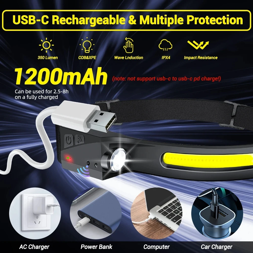 nduction Headlamp COB LED Sensor Head Lamp Built-in Battery Flashlight USB Rechargeable Head Torch 5 Lighting Modes Headlight
nduction Headlamp COB LED Sensor Head Lamp Built-in Battery Flashlight USB Rechargeable Head Torch 5 Lighting Modes Headlight