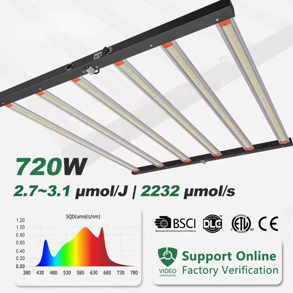 Hot Sale 720W/800W/1000W Foldable Indoor Hydroponic LED Light Full Spectrum 150W/250W/360W Small Wattage Wholesale Available
Hot Sale 720W/800W/1000W Foldable Indoor Hydroponic LED Light Full Spectrum 150W/250W/360W Small Wattage Wholesale Available