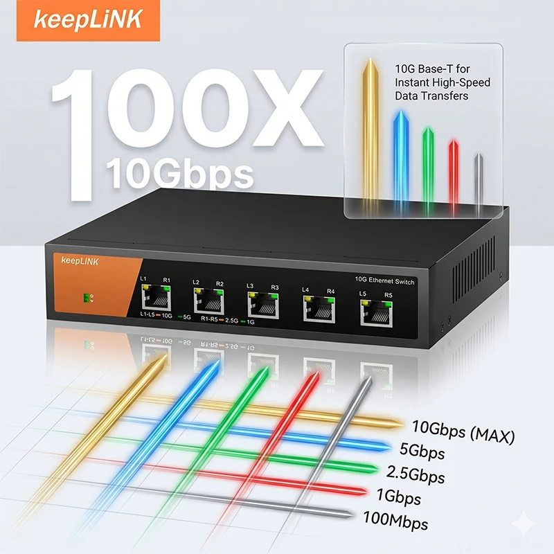 KeepLiNK 5 Port 10G Network Switch 10GbE Unmanaged Metal High Speed Ethernet Switch for Studio and Home Office KP-9000-5XT
KeepLiNK 5 Port 10G Network Switch 10GbE Unmanaged Metal High Speed Ethernet Switch for Studio and Home Office KP-9000-5XT