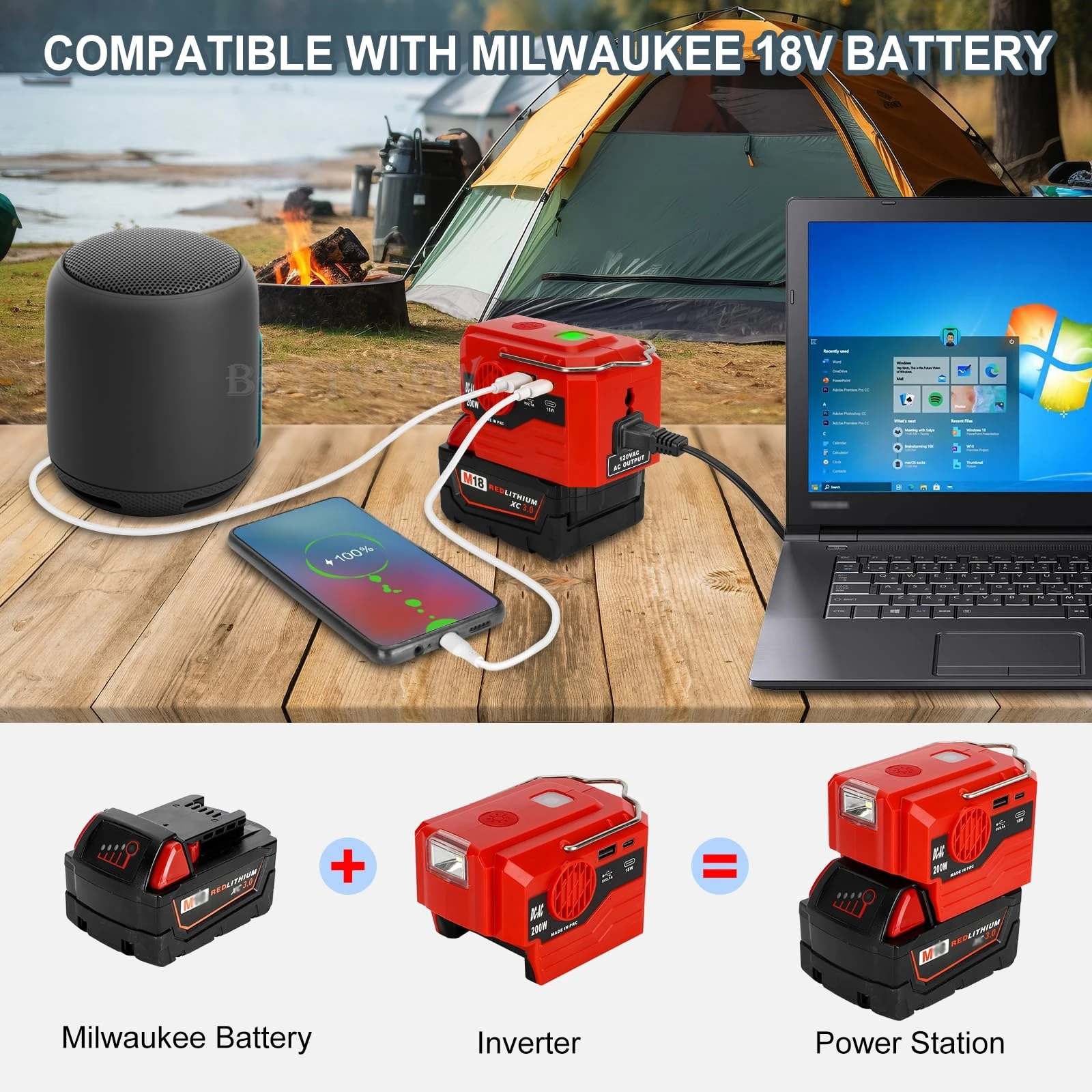 Портативный инвертор мощности на 200 Вт для Milwaukee M18 18V аккумулятор DC 18V в AC 110V-230V Модифицированный конвертер-преобразователь ситального волнового преобразователя 280LM Светодиодный свет USB и порт Type-C 48-11-1811 48-11-1815 48-11-1820 48-1
Портативный инвертор мощности на 200 Вт для Milwaukee M18 18V аккумулятор DC 18V в AC 110V-230V Модифицированный конвертер-преобразователь ситального волнового преобразователя 280LM Светодиодный свет USB и порт Type-C 48-11-1811 48-11-1815 48-11-1820 48-1