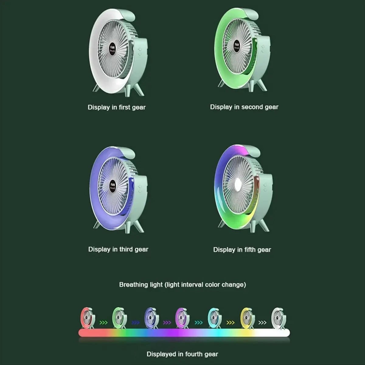 HGHO Portable Fan USB Rechargeable Fan LED 7 Colors Electric Fan 180°Adjustable Camping Fans 3 Speeds Mini Desktop Fan Green
HGHO Portable Fan USB Rechargeable Fan LED 7 Colors Electric Fan 180°Adjustable Camping Fans 3 Speeds Mini Desktop Fan Green
