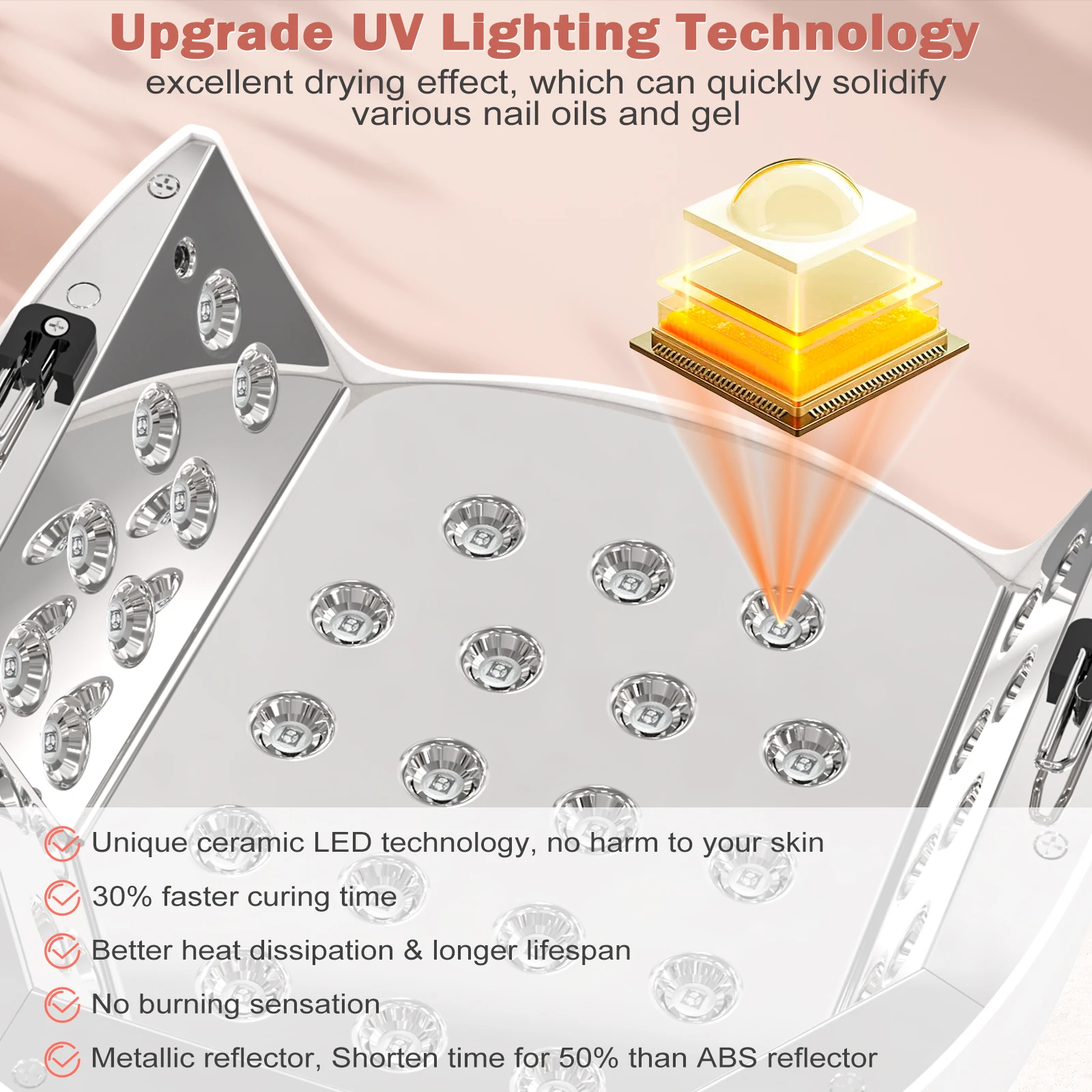 Новый дизайн 2 в 1, многофункциональная перезаряжаемая УФ-лампа для ногтей с ручной лампой для лечения вспышки
Новый дизайн 2 в 1, многофункциональная перезаряжаемая УФ-лампа для ногтей с ручной лампой для лечения вспышки