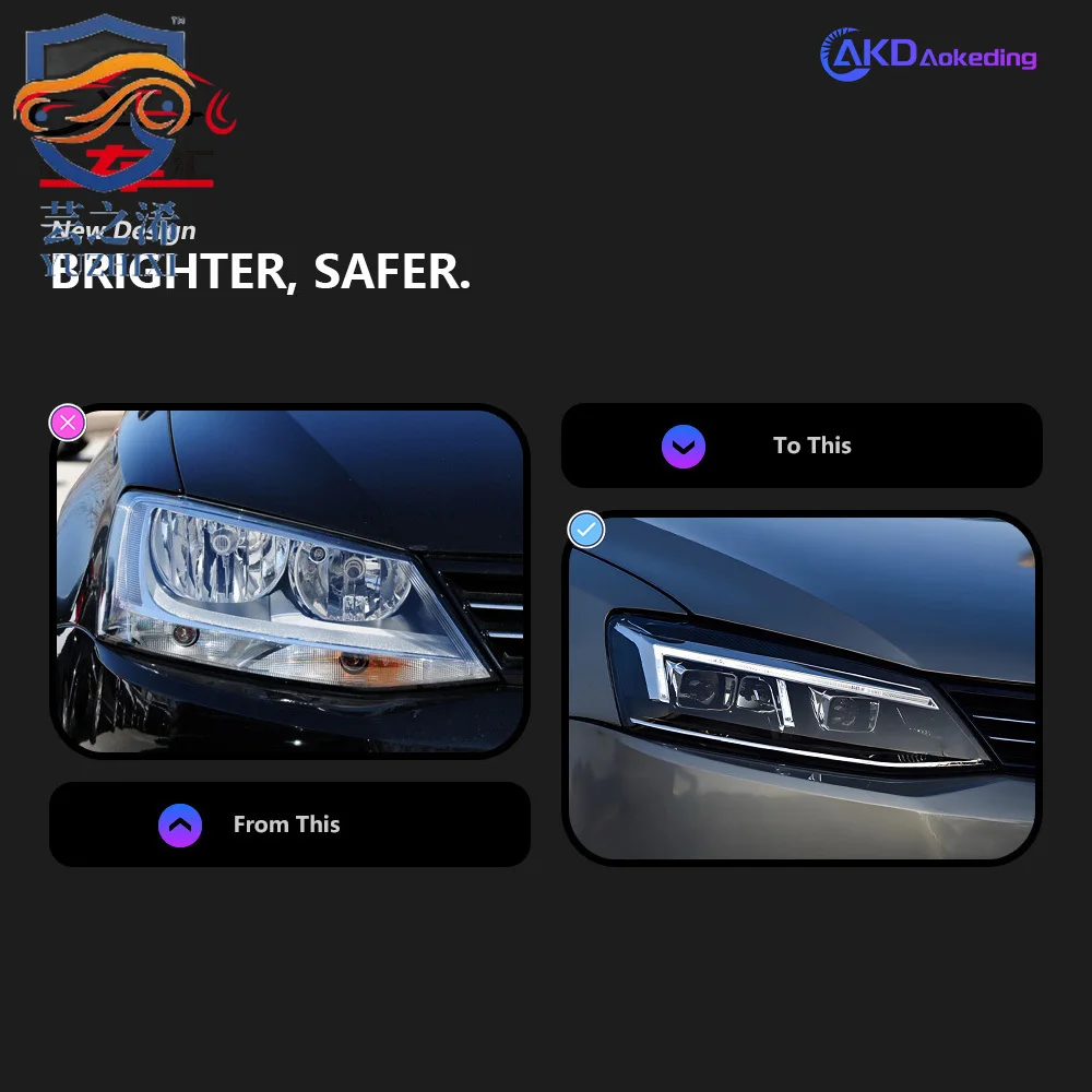 XCH Headlight For VW Jetta LED Headlights 2011-2018 Head Lamp Car Styling DRL Signal Projector Lens Automotive Accessories Front
XCH Headlight For VW Jetta LED Headlights 2011-2018 Head Lamp Car Styling DRL Signal Projector Lens Automotive Accessories Front