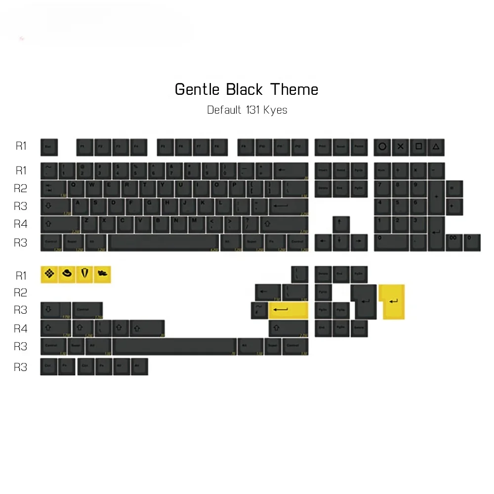 Puller Blank Bulk Genshin Impact Split Spacebar H atsune Miku Gaming Mechanical Keyboard Keycaps
Puller Blank Bulk Genshin Impact Split Spacebar H atsune Miku Gaming Mechanical Keyboard Keycaps