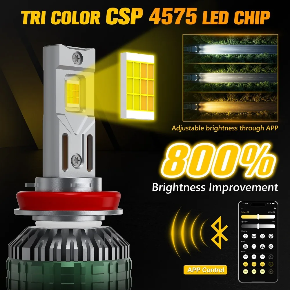 HB3 HB4 HIR2 LED Headlight Bulbs 12V 85W 3000K 6000K Dual Copper Tube Smart Color Temp Control
HB3 HB4 HIR2 LED Headlight Bulbs 12V 85W 3000K 6000K Dual Copper Tube Smart Color Temp Control