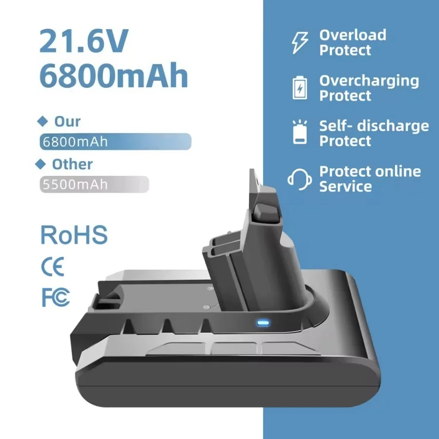 VISET New For Dyson V6 Vacuum Cleaner and Sweeper 21700 Battery 21.6V 4800-9800mAh Lithium Ion Rechargeable, Long Battery Life
VISET New For Dyson V6 Vacuum Cleaner and Sweeper 21700 Battery 21.6V 4800-9800mAh Lithium Ion Rechargeable, Long Battery Life