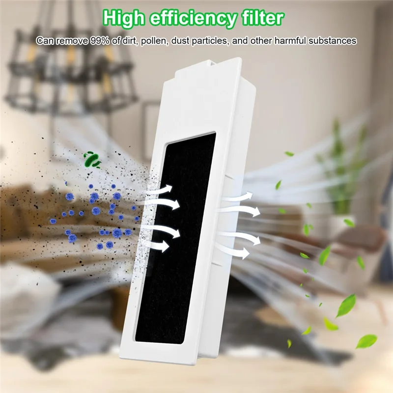 A24R для Ecovacs Deebot T20 Omni робот-пылесос основные боковые щетки HEPA-фильтры швабра тканевые мешки для пыли запасные части
A24R для Ecovacs Deebot T20 Omni робот-пылесос основные боковые щетки HEPA-фильтры швабра тканевые мешки для пыли запасные части