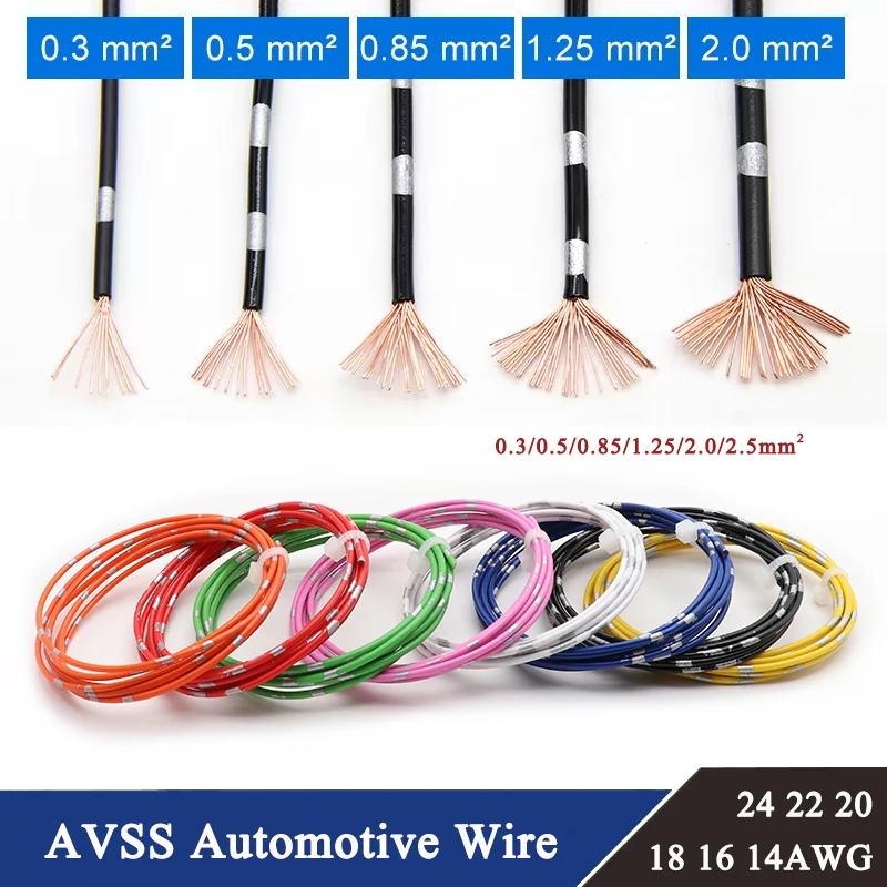 0.3 0.5 0.85 1.25 2.0 2.5mm² AVSS Car Modified Wire Speaker Audio Cable OFC Oxygen-free Pure Copper Twisted Pair Power Cord Line
0.3 0.5 0.85 1.25 2.0 2.5mm² AVSS Car Modified Wire Speaker Audio Cable OFC Oxygen-free Pure Copper Twisted Pair Power Cord Line
