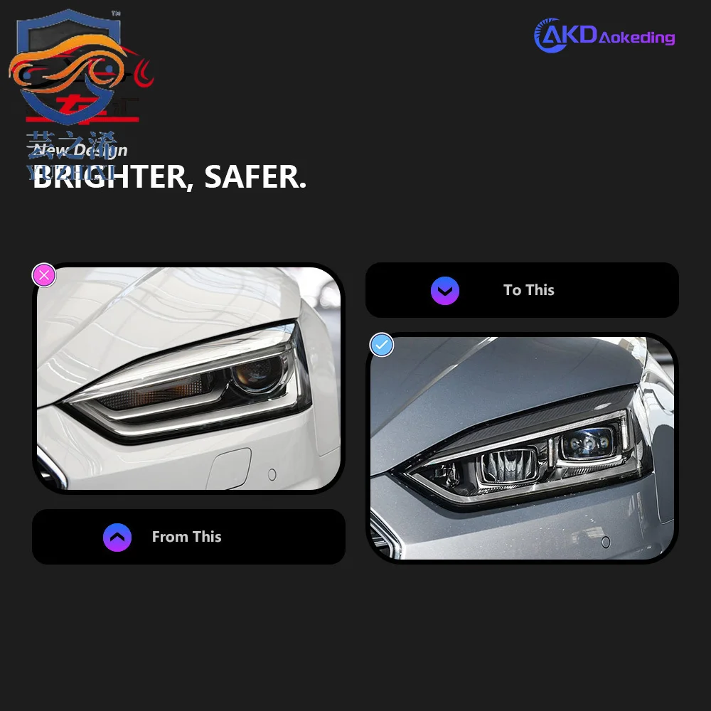 Headlight For AUDI A5 LED Headlights 2017-2020 A5L Head Lamp Car Styling DRL Signal Projector Lens Auto Accessories Front Lights
Headlight For AUDI A5 LED Headlights 2017-2020 A5L Head Lamp Car Styling DRL Signal Projector Lens Auto Accessories Front Lights