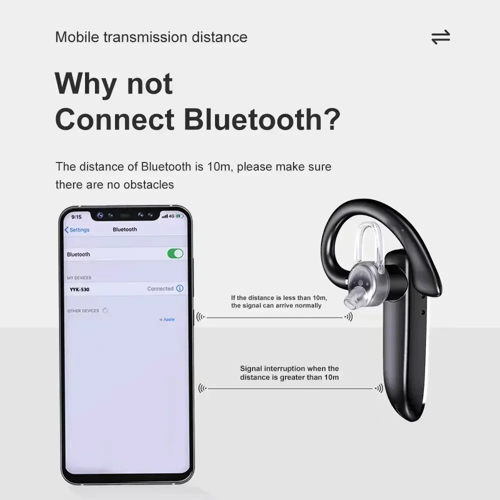 Noise Canceling Headset for Headphone Single Ear Dual Microphone New Bluetooth V5.1 Earphone Driver Wireless Business
Noise Canceling Headset for Headphone Single Ear Dual Microphone New Bluetooth V5.1 Earphone Driver Wireless Business