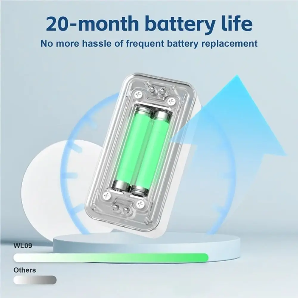 WiFi-Connected WiFi Water Immersion Sensor Compact Build Low-Power Build Home Security Leak Alarm Straightforward Setup
WiFi-Connected WiFi Water Immersion Sensor Compact Build Low-Power Build Home Security Leak Alarm Straightforward Setup