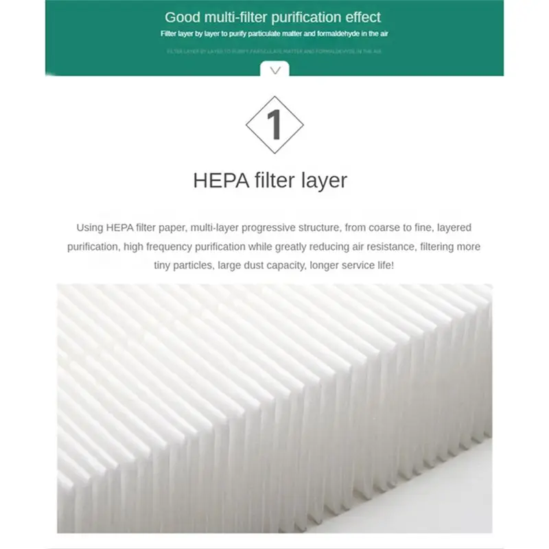 For KJ350F-M3058WM KJ350F-M3057DM KJ350F-M3035WM KJ350F-M3033WM Air Purifier Filter Elements CFX-G100/SC
For KJ350F-M3058WM KJ350F-M3057DM KJ350F-M3035WM KJ350F-M3033WM Air Purifier Filter Elements CFX-G100/SC