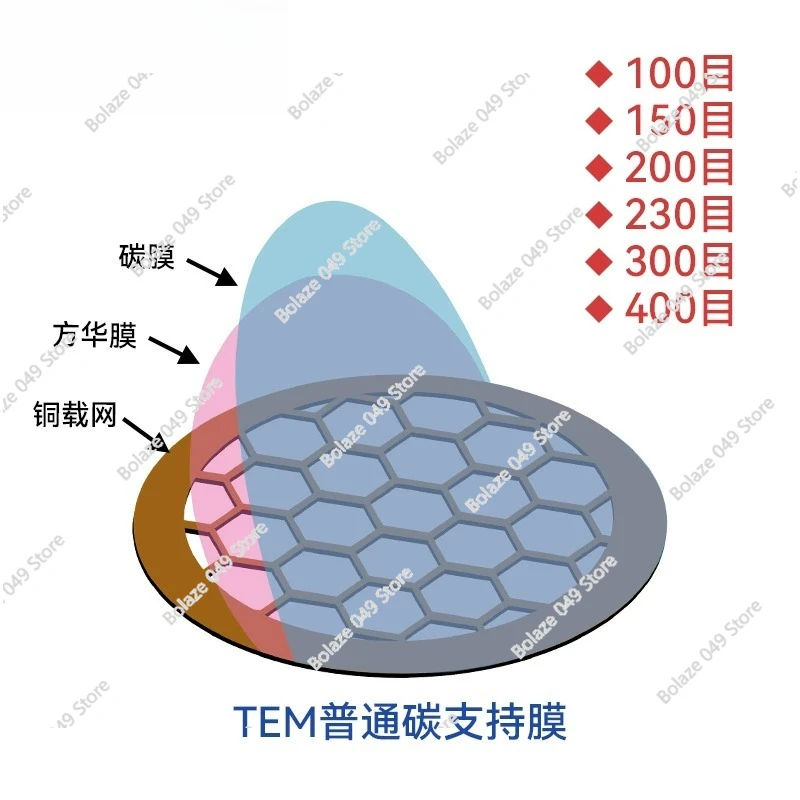 50 Pieces of 50 To 400 Mesh Ordinary Carbon Film Transmission Electron Microscope Support Film TEM
50 Pieces of 50 To 400 Mesh Ordinary Carbon Film Transmission Electron Microscope Support Film TEM
