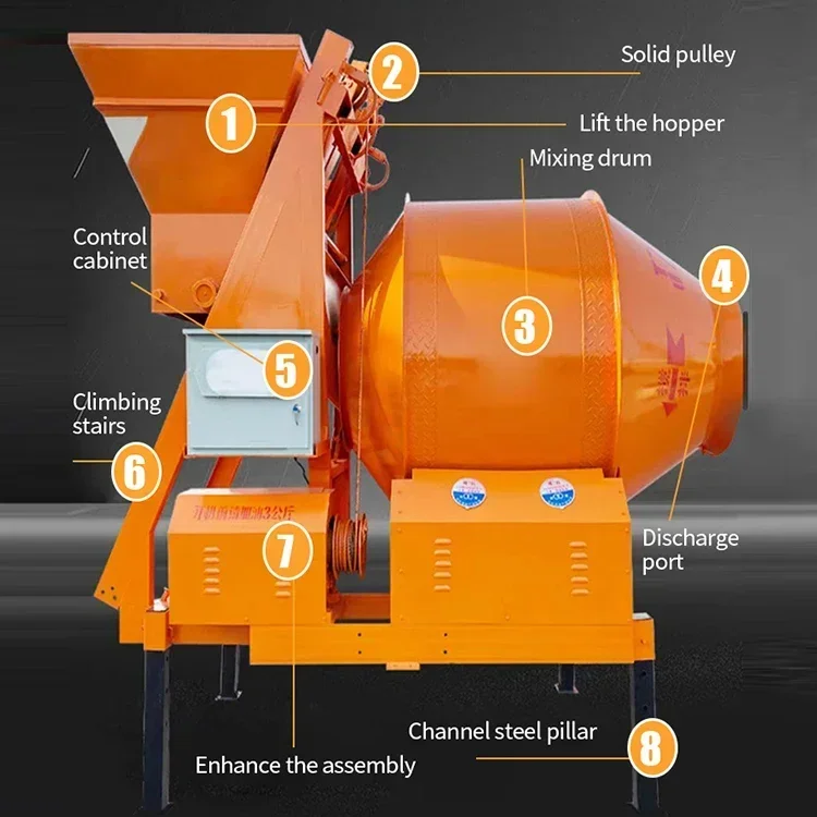 2026New Concrete Mixer Trucks 500l Concrete Mixing Machine Portable Concrete Mixer China 400litres
2026New Concrete Mixer Trucks 500l Concrete Mixing Machine Portable Concrete Mixer China 400litres