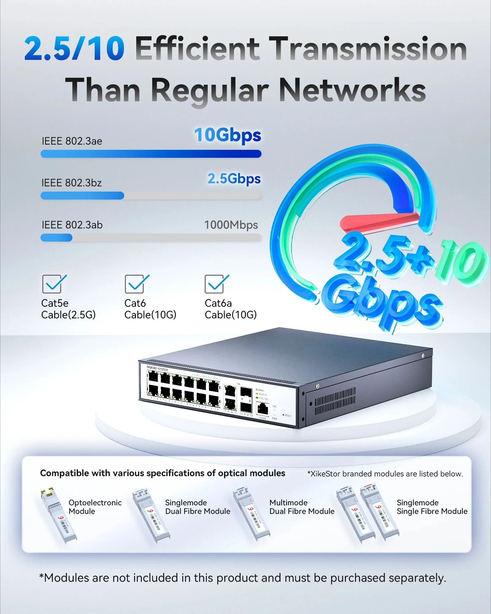 SKS8300-12E2T2X L3 Managed12*2.5G RJ45, 2*10G RJ45, 2*10G SFP+, WEB/CLI Managed Support DHCP/VLAN Cooling Shell
SKS8300-12E2T2X L3 Managed12*2.5G RJ45, 2*10G RJ45, 2*10G SFP+, WEB/CLI Managed Support DHCP/VLAN Cooling Shell