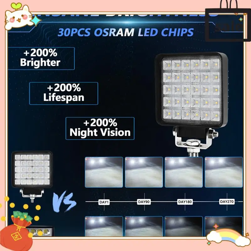 NEW-Heavy-Duty 4 Inch Square LED Work Light, 90W Flood Lamp Pair For Offroad Trucks, Tractors, Boats, And Utvs
NEW-Heavy-Duty 4 Inch Square LED Work Light, 90W Flood Lamp Pair For Offroad Trucks, Tractors, Boats, And Utvs