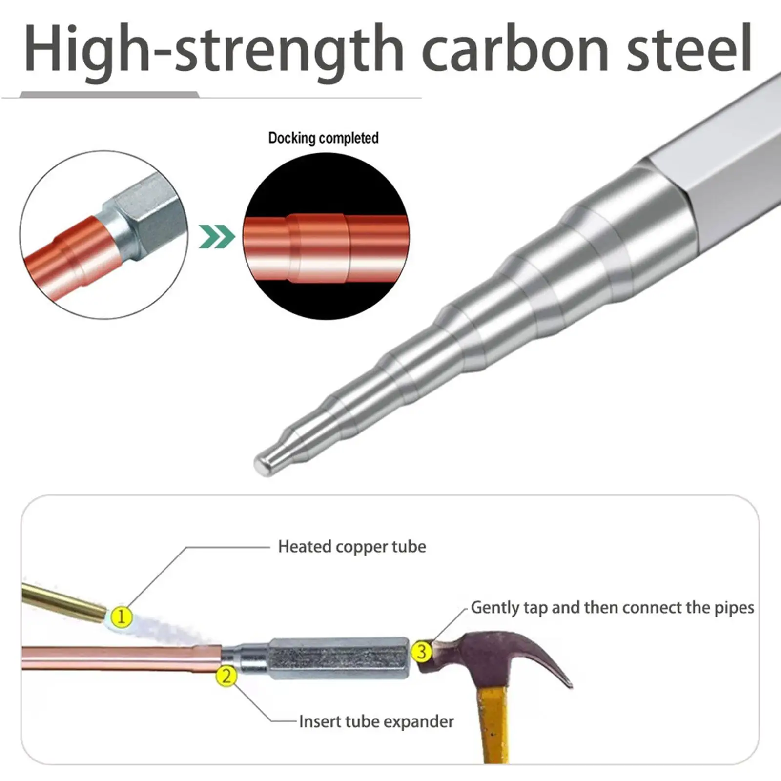 Copper Tube Expander Steel Swage Tool HVAC Pipe Expander for Air Conditioner Maintenance
Copper Tube Expander Steel Swage Tool HVAC Pipe Expander for Air Conditioner Maintenance