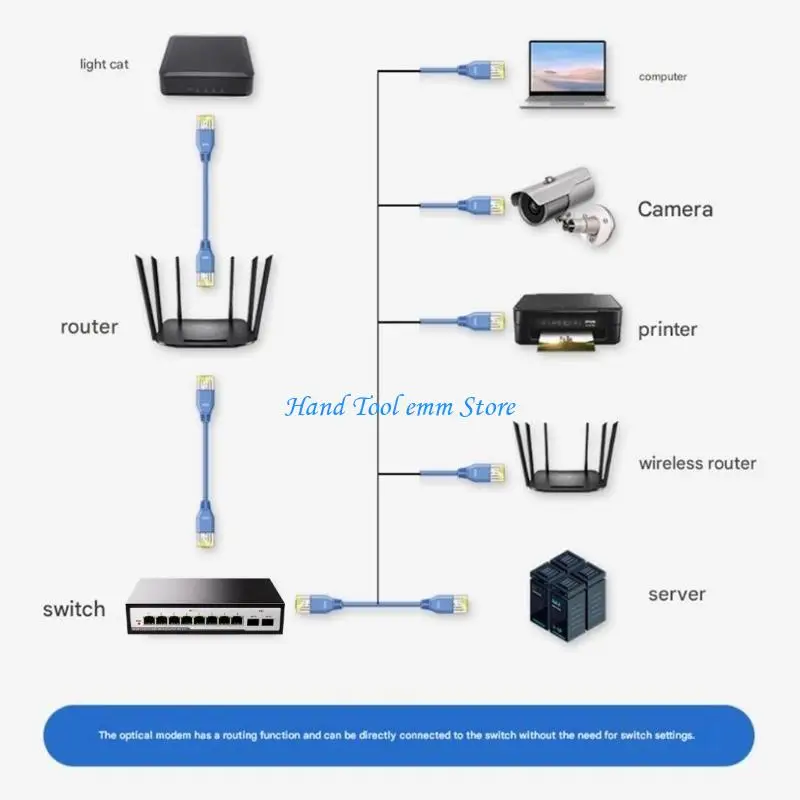 H37F Scalable 8 Port Gigabit Switcher 2x10G SFP+ Slots Metal Enclosure Auto Negotiation Support
H37F Scalable 8 Port Gigabit Switcher 2x10G SFP+ Slots Metal Enclosure Auto Negotiation Support