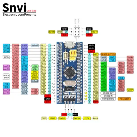 Snvi STM32F103C8T6 STM32F030C8T6 APM32F103CBT6 ARM STM32 Micro TYPE-C Módulo de placa de desarrollo del sistema para Arduino