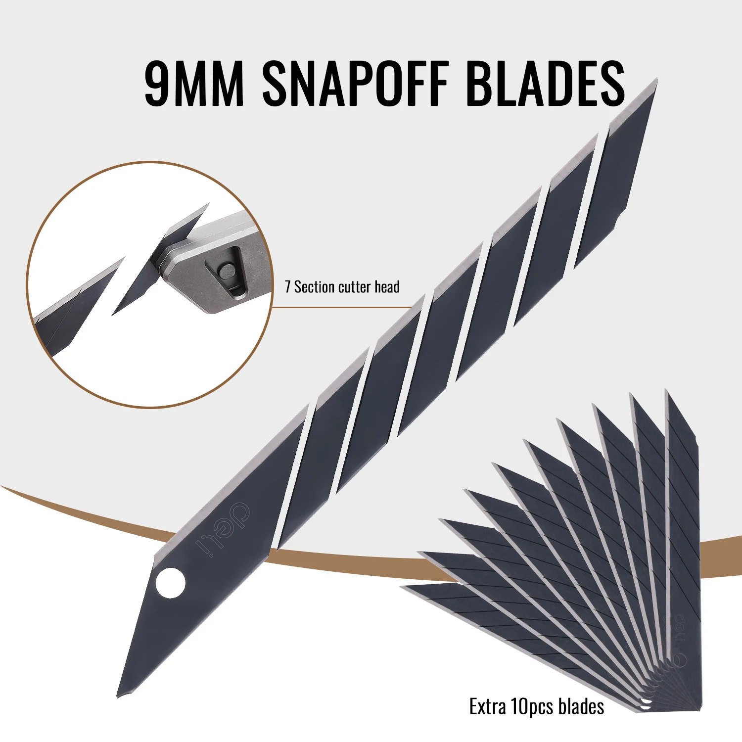 Art knife EDC outdoor multifunctional tool
Art knife EDC outdoor multifunctional tool