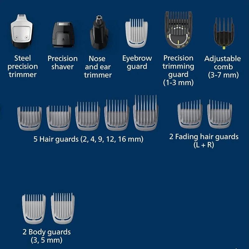 Сменные аксессуары, бритвенная головка/головка для носа/лезвие/гребень, подходят для Philips Trimmer 9000, 7000, 3000 Series
Сменные аксессуары, бритвенная головка/головка для носа/лезвие/гребень, подходят для Philips Trimmer 9000, 7000, 3000 Series