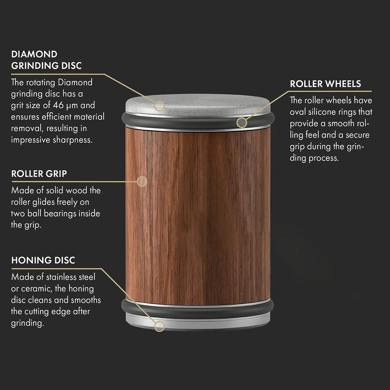 Accessories Tools Roller detachable Sharpening Kit Manual Tumbler Rolling Sharpener Set For W laser module Router table Wood 
Accessories Tools Roller detachable Sharpening Kit Manual Tumbler Rolling Sharpener Set For W laser module Router table Wood