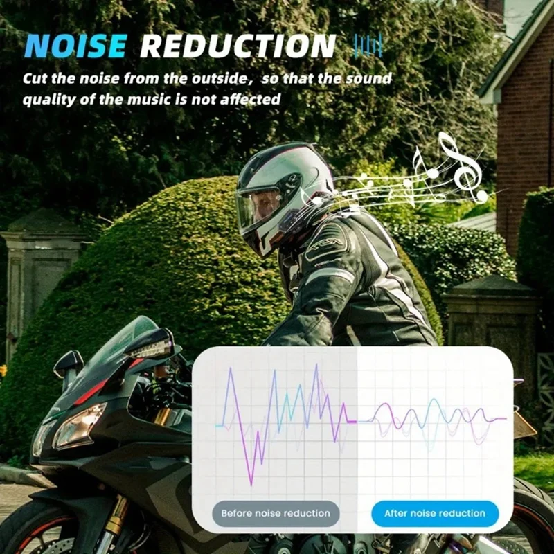 Motorcycle Headset Wireless Bluetooth Headset Hands-Free Phone Call Intercom Music Player Wireless Motorcycle Headset-A12I
Motorcycle Headset Wireless Bluetooth Headset Hands-Free Phone Call Intercom Music Player Wireless Motorcycle Headset-A12I