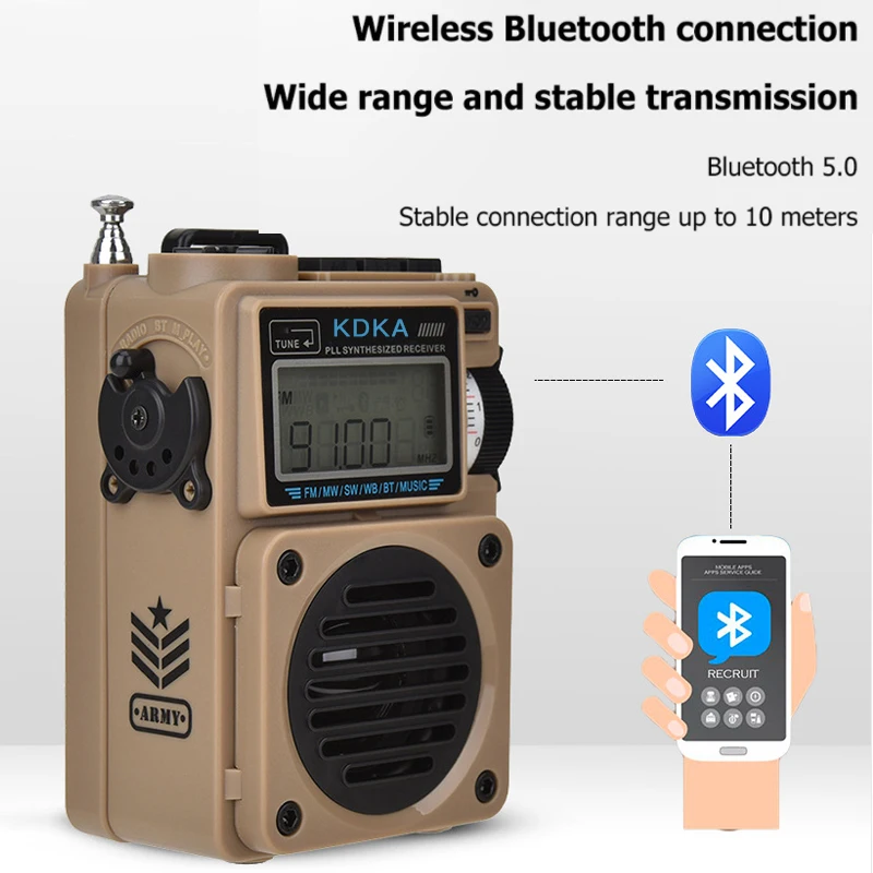 KDKA-700/701 портативное радио am fm-радио приемник двухсторонний TF caixa desombluetoothSpeaker Stereominipower bank walkman
KDKA-700/701 портативное радио am fm-радио приемник двухсторонний TF caixa desombluetoothSpeaker Stereominipower bank walkman