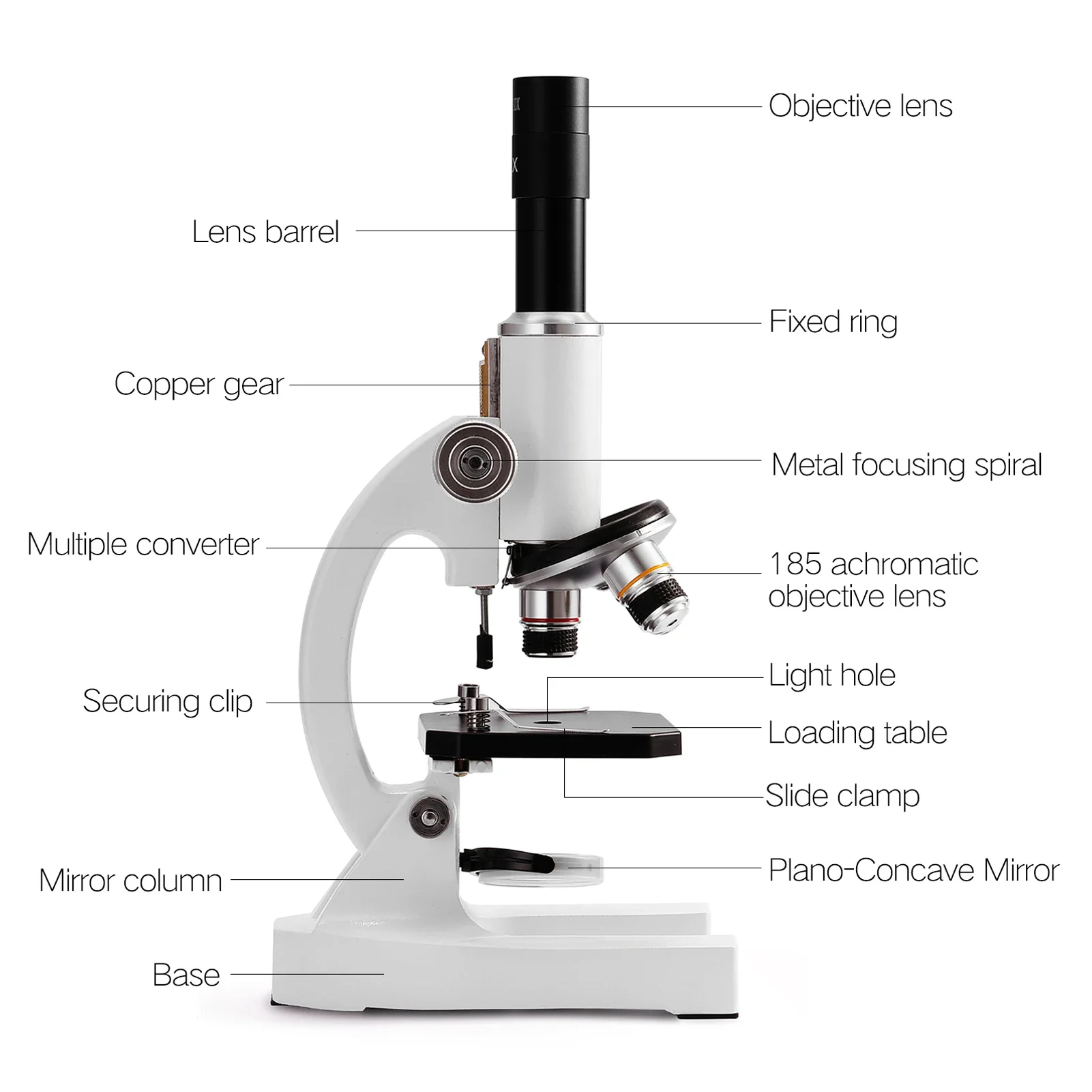 Elementary School Children Science Experimental Biology Teaching Christmas Birthday Gift 2025 New Monocular Optical Microscope
Elementary School Children Science Experimental Biology Teaching Christmas Birthday Gift 2025 New Monocular Optical Microscope
