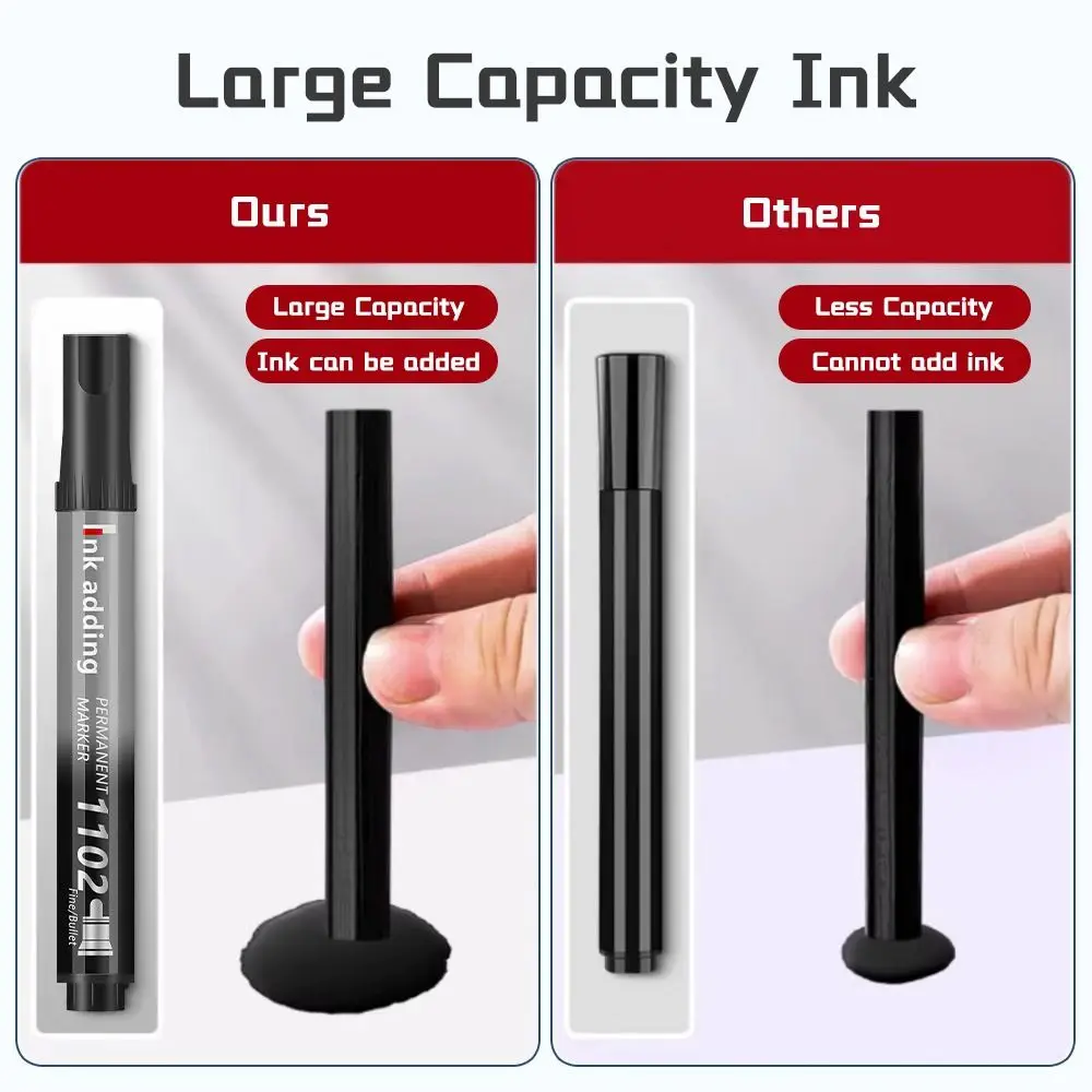 12 шт./компл., 3 мм, перманентный маркер, водостойкий, быстросохнущий, художественный маркер, большая емкость, тонкая точка, чернильный маркер на масляной основе
12 шт./компл., 3 мм, перманентный маркер, водостойкий, быстросохнущий, художественный маркер, большая емкость, тонкая точка, чернильный маркер на масляной основе