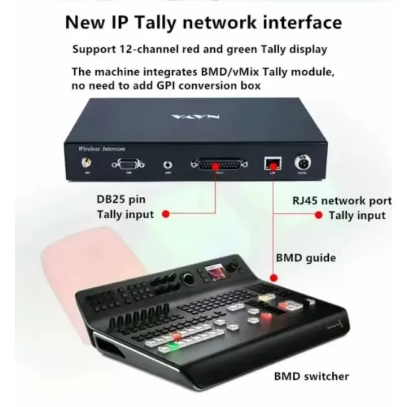 New New NAYA Wireless Guide Call System BS180 Wireless Full Duplex Intercom System Base Station Supports Switcher Wireless One f
New New NAYA Wireless Guide Call System BS180 Wireless Full Duplex Intercom System Base Station Supports Switcher Wireless One f