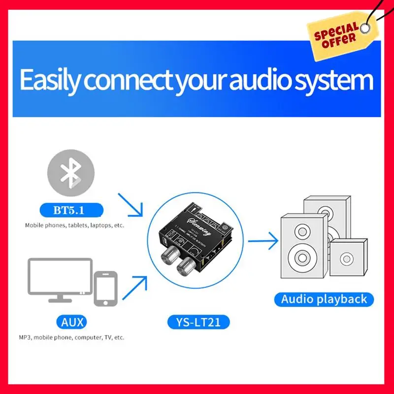 -A25M YS-LT21 2.1 Channel Bluetooth Amplifier Board 15W+15W+30W With Subwoofer Knob Adjusting Encoder Audio Module DC9-24V
-A25M YS-LT21 2.1 Channel Bluetooth Amplifier Board 15W+15W+30W With Subwoofer Knob Adjusting Encoder Audio Module DC9-24V