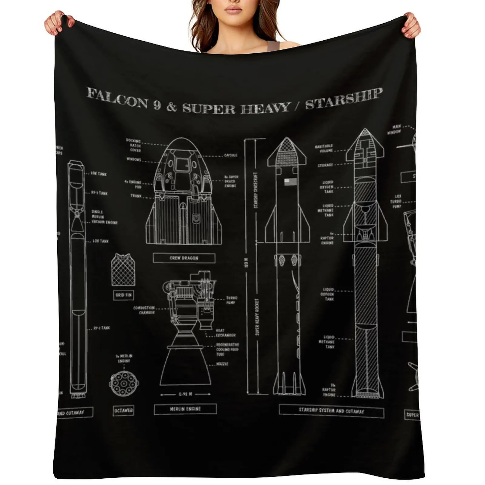 SPACEX: Falcon 9 & Super Heavy / Starship (White Stencil - No Background) Throw Blanket Kid'S Extra Large Throw Blankets
SPACEX: Falcon 9 & Super Heavy / Starship (White Stencil - No Background) Throw Blanket Kid'S Extra Large Throw Blankets