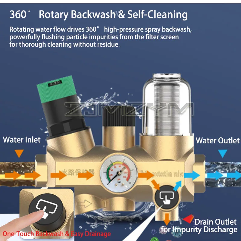 Adjustable Brass Pressure Reducer with Gauge Whole House Waterway Protector Anti Scale Water Softener for Home Pipeline
Adjustable Brass Pressure Reducer with Gauge Whole House Waterway Protector Anti Scale Water Softener for Home Pipeline