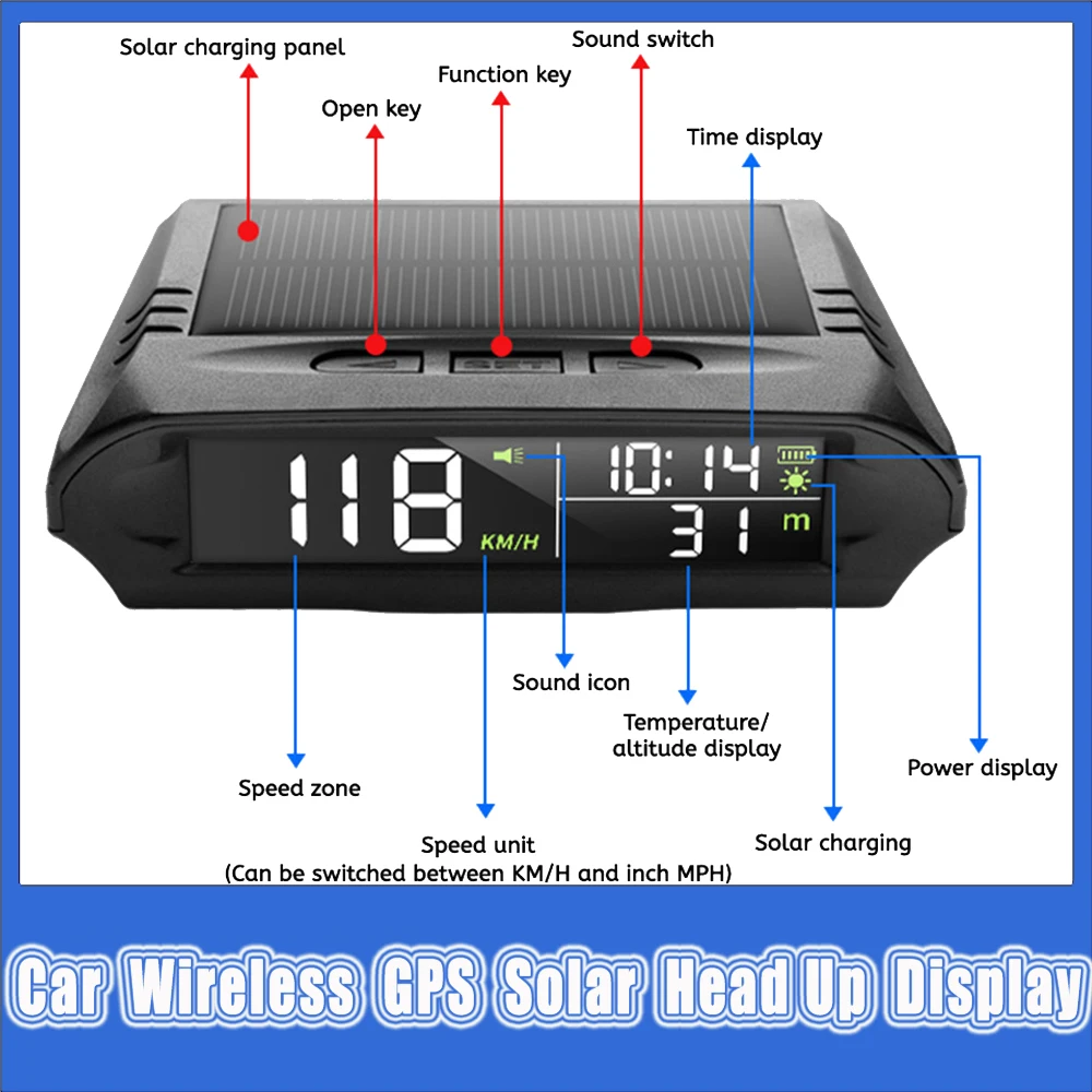 Беспроводной проектор HUD на солнечной батарее, GPS Спидометр, отображение показателей высоты, температуры, скорости, сигнализации, скорость, бортовой компьютер
Беспроводной проектор HUD на солнечной батарее, GPS Спидометр, отображение показателей высоты, температуры, скорости, сигнализации, скорость, бортовой компьютер