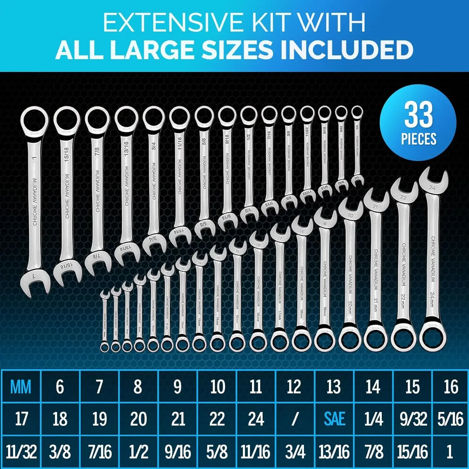 Complete Ratcheting Wrench Set 33pcs - Metric and Standard-Combination Ratchet Wrench Set-100% Lifetime Satisfaction Guarantee
Complete Ratcheting Wrench Set 33pcs - Metric and Standard-Combination Ratchet Wrench Set-100% Lifetime Satisfaction Guarantee