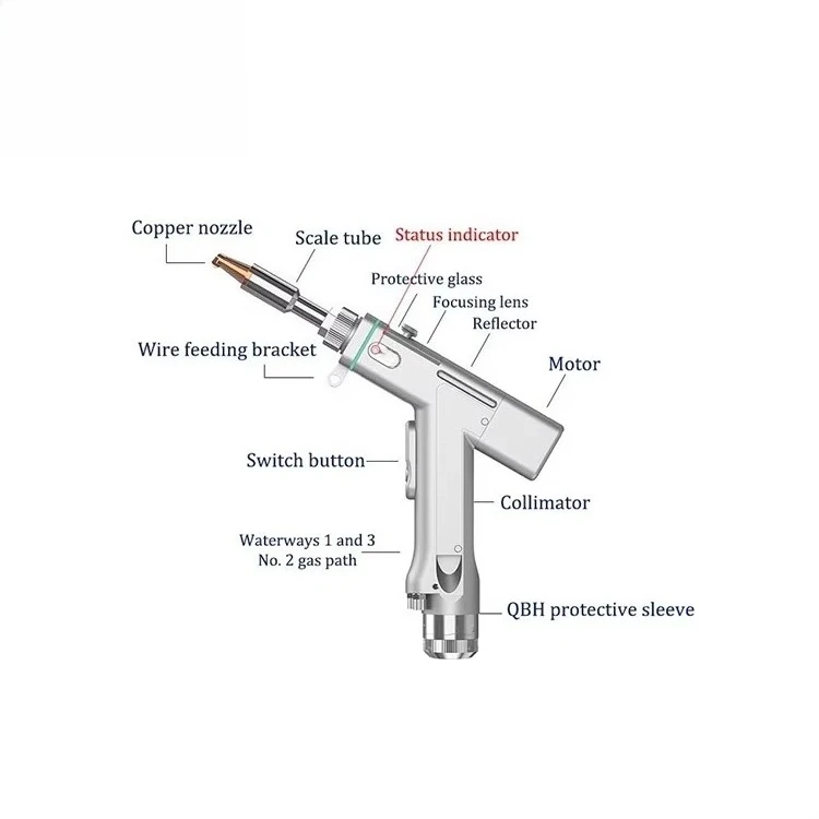 Applicable to SUP28T Multi Application Laser Welder Head Real Time Heat Alert Welding Cutting Cleaning Spot Welding Energy Effi
Applicable to SUP28T Multi Application Laser Welder Head Real Time Heat Alert Welding Cutting Cleaning Spot Welding Energy Effi