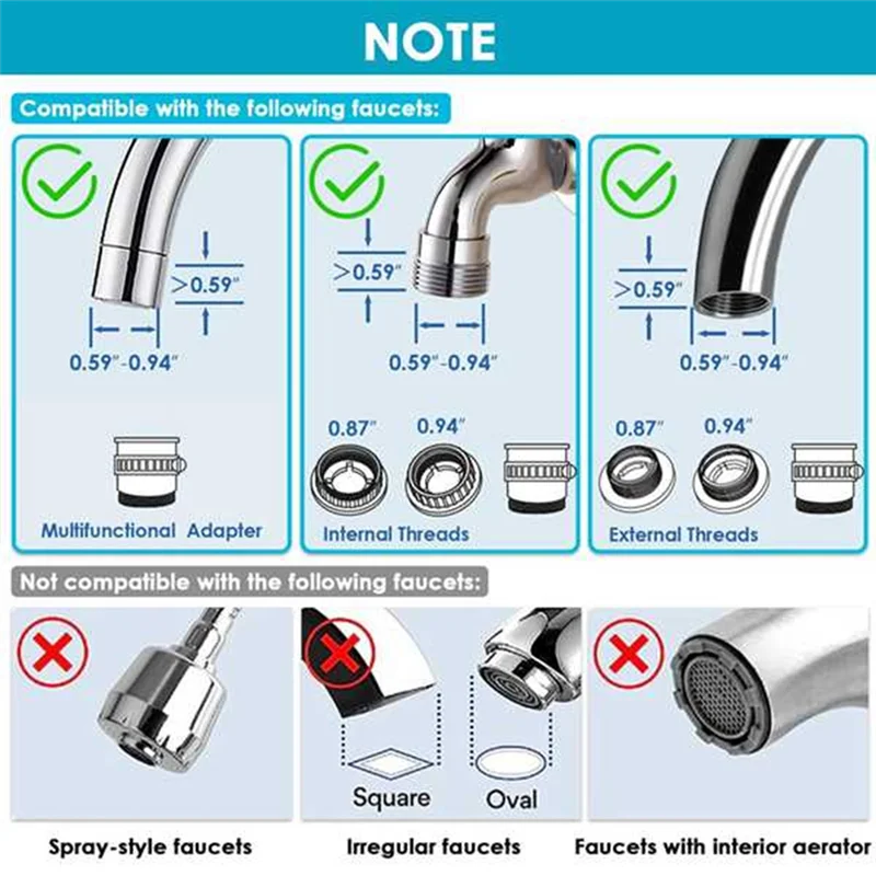 【Rushed】Faucet Mount Water Filter Tap Water Filtration Purifier 320-Gallon For Kitchen Reduces Lead Chlorine&Bad Taste
【Rushed】Faucet Mount Water Filter Tap Water Filtration Purifier 320-Gallon For Kitchen Reduces Lead Chlorine&Bad Taste