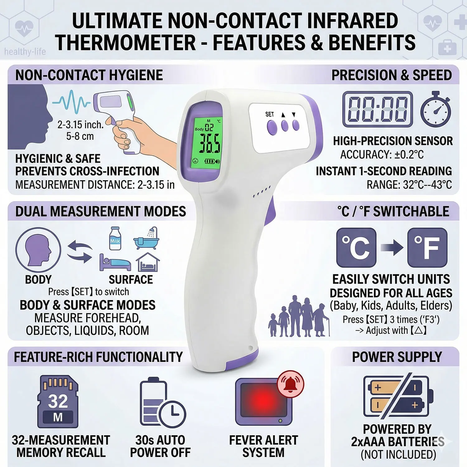 Medical Infrared Forehead Thermometer Non-contact Infrared Thermometer LCD Display Memory Function For Baby and Adults
Medical Infrared Forehead Thermometer Non-contact Infrared Thermometer LCD Display Memory Function For Baby and Adults