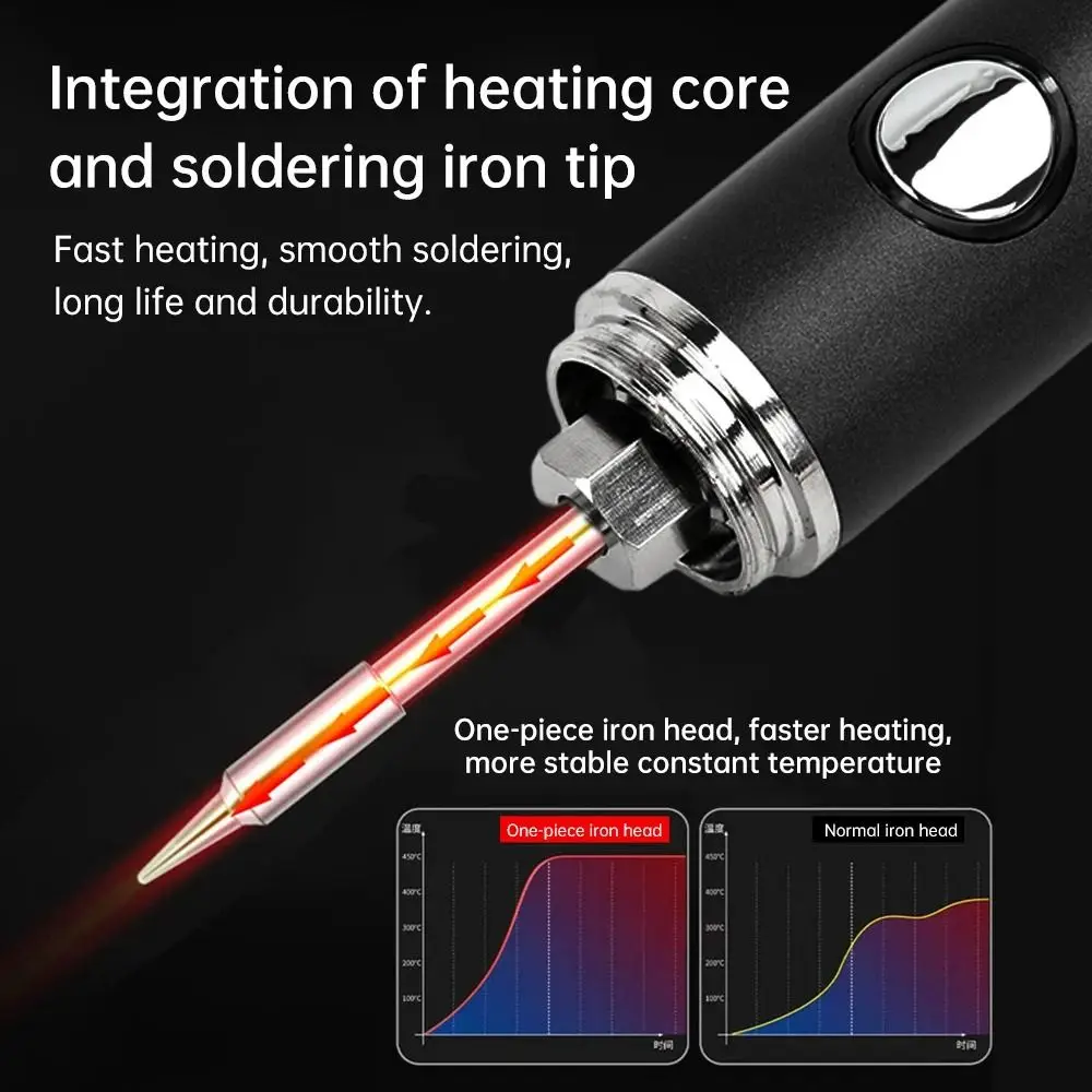 Temperature Adjustable Soldering Iron Welding Tool Plug and Play Fast Heat Conduction Electric Soldering Iron Anti-Oxidation
Temperature Adjustable Soldering Iron Welding Tool Plug and Play Fast Heat Conduction Electric Soldering Iron Anti-Oxidation