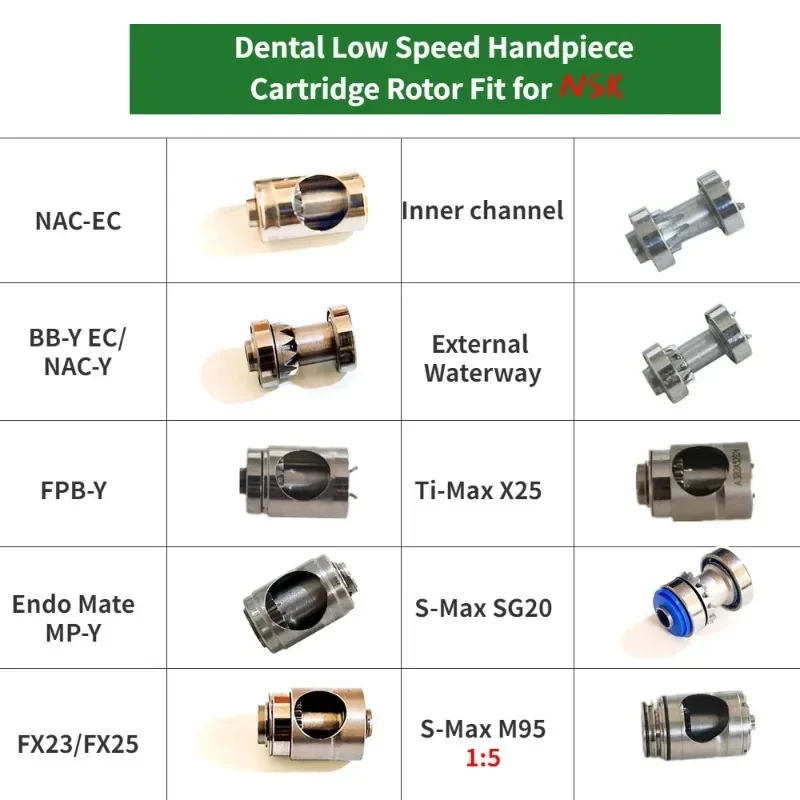1PCS Dental Cartridge Rotor Fit for NSK Low Speed Handpiece Dentistry Spare Parts Accessories
1PCS Dental Cartridge Rotor Fit for NSK Low Speed Handpiece Dentistry Spare Parts Accessories