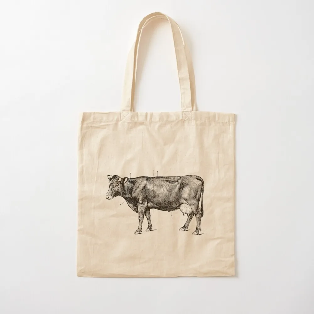 Cow Anatomy Black & White Vintage Drawing Tote Bag tote bag screen Shopping bags Women's shopper reusable shopping bags
Cow Anatomy Black & White Vintage Drawing Tote Bag tote bag screen Shopping bags Women's shopper reusable shopping bags