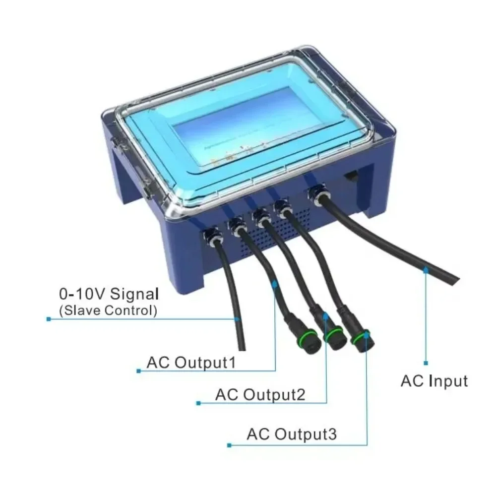 Upgrade IP66 Light Emitting Diode Controller 4000 Watts Programmable 0-10v Lighting For Poultry Equipment
Upgrade IP66 Light Emitting Diode Controller 4000 Watts Programmable 0-10v Lighting For Poultry Equipment