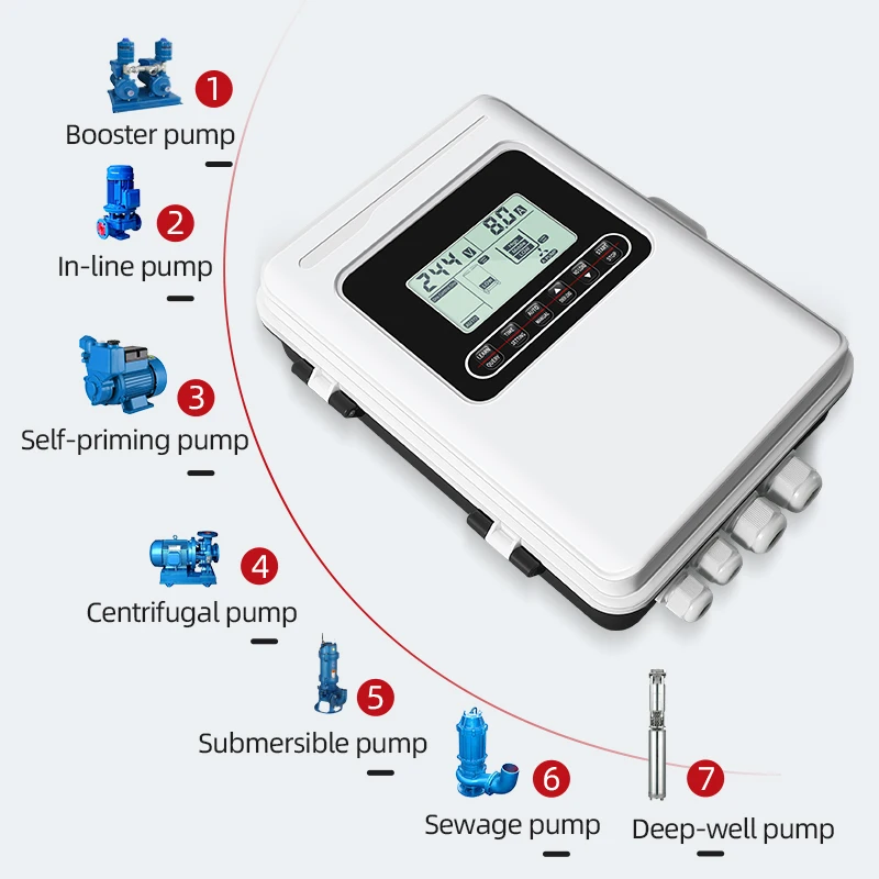Automatic Water Pump Control Panel, 230V 2.2KW Single Phase, with Timer and Pressure Control
Automatic Water Pump Control Panel, 230V 2.2KW Single Phase, with Timer and Pressure Control