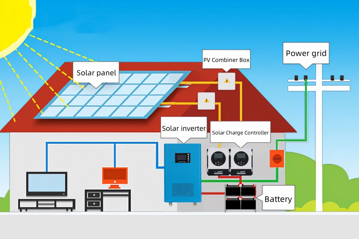 40A-80A 230V 9200W MPPT Controller, Solar Accessories, 48V-96V Auto, High Power Solar Battery Charging Accessories
40A-80A 230V 9200W MPPT Controller, Solar Accessories, 48V-96V Auto, High Power Solar Battery Charging Accessories