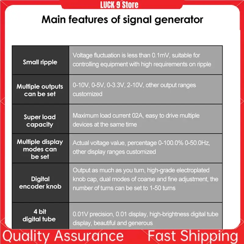 Adjustable Voltage Analog Simulator 5-10V Voltage Signal Generator Signal Sources PLC Signal Control-AB52
Adjustable Voltage Analog Simulator 5-10V Voltage Signal Generator Signal Sources PLC Signal Control-AB52