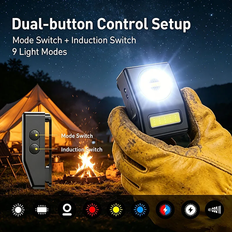 Philips Sfl5551G Headlights Induction Switch Emergency Camping Lights Main Auxiliary Dual Lights 9 Lighting Modes Flashlight
Philips Sfl5551G Headlights Induction Switch Emergency Camping Lights Main Auxiliary Dual Lights 9 Lighting Modes Flashlight